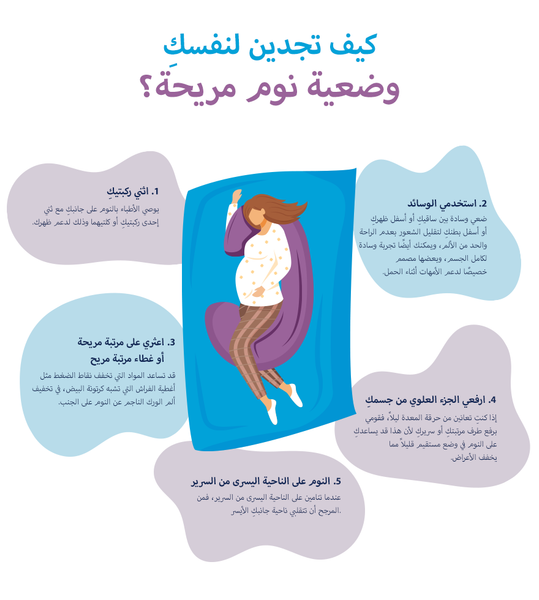 pregnancy sleeping positions