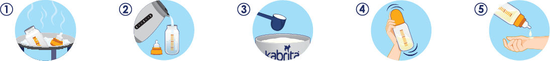 How to prepare Kabrita goat milk for infants