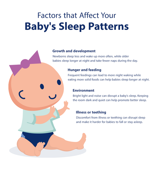 baby sleeping patterns