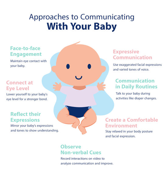 responding to baby nonverbal cues