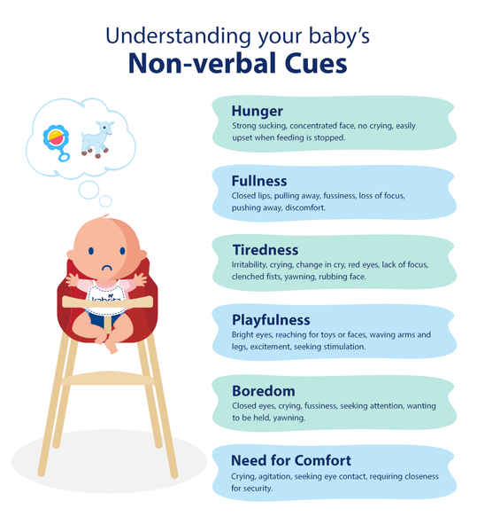 understanding baby non verbal cues