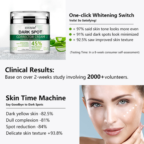 ENVISHA™ Dark Spot And Acne Corrector Cream