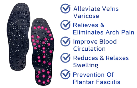 Softsole™ Far infrared Tourmaline Acupressure Massage Foot Pain Relief Orthotic Insoles