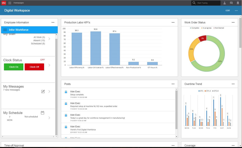 Display trends and KPIs in real time on Infor's digital workspace