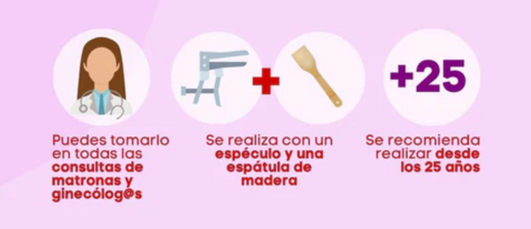 5 exámenes anuales