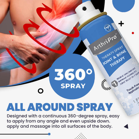 ArthriPro™ UC-II Powerful Relief Spray 