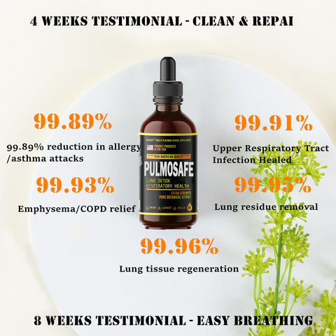 PulmoSafe™ Natural Lung Cleansing Herbal Drops