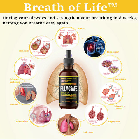 PulmoSafe™ Natural Lung Cleansing Herbal Drops