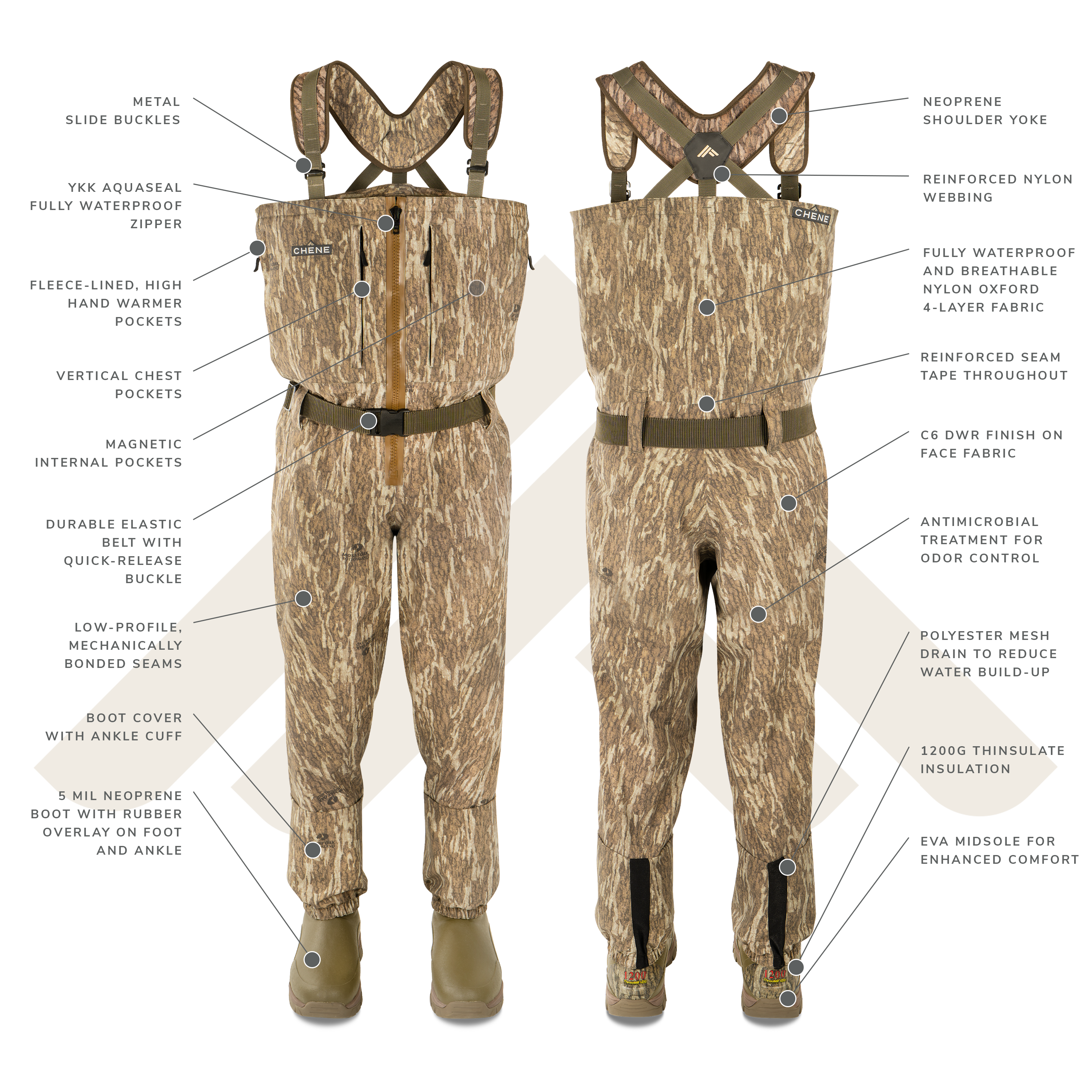 Chêne Gear Wader Material & Feature Breakdown