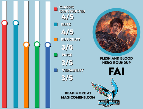 Fai flesh and blood hero overview meta deck