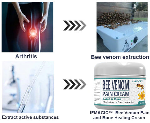 Cvreoz™ Bee Venom Pain and Bone Healing Cream