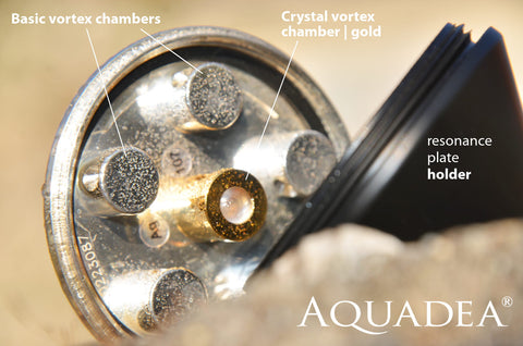 Holder with aquadea plate and vortex chambers
