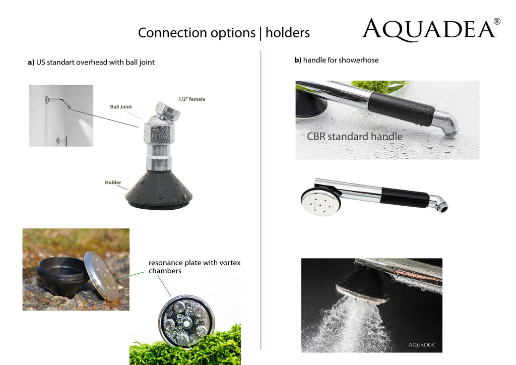 Aquadea US standart and holder