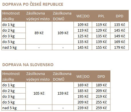 Ceník dopravy výrobků Paja Design