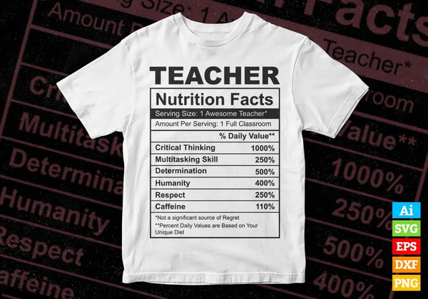 Download Teacher Nutrition Facts Editable Vector Tshirt Design In Svg Png Files Vectortshirtdesigns