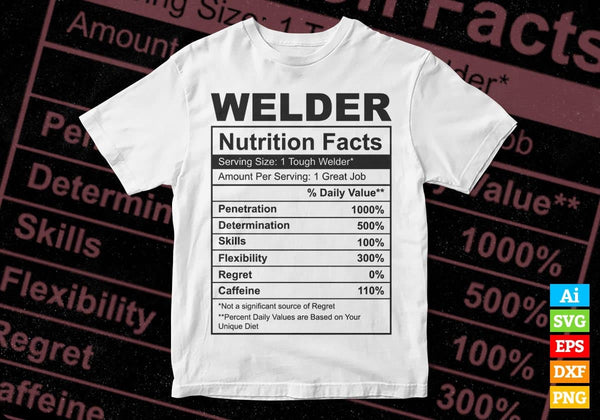 Download Welder Nutrition Facts Editable Vector Tshirt Design In Svg Png Files Vectortshirtdesigns