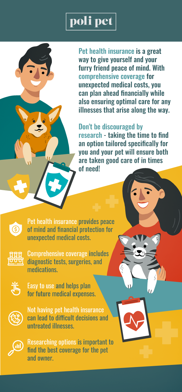 Why you need pet insurance