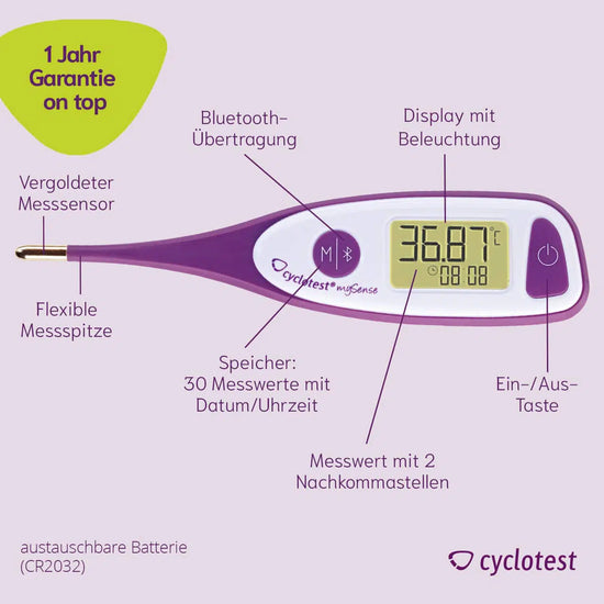 cyclotest mySense Basalthermometer mit Zyklus APP