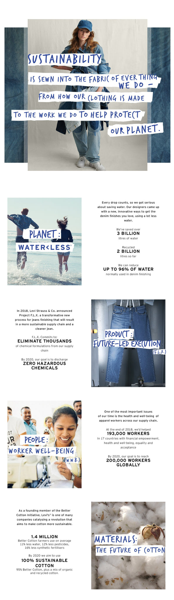 Levi's X Sustainability