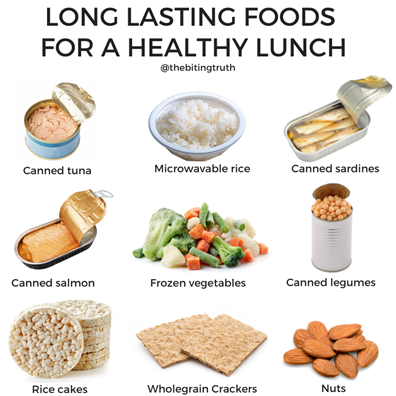 Long lasting foods for a healthy lunch - the biting truth