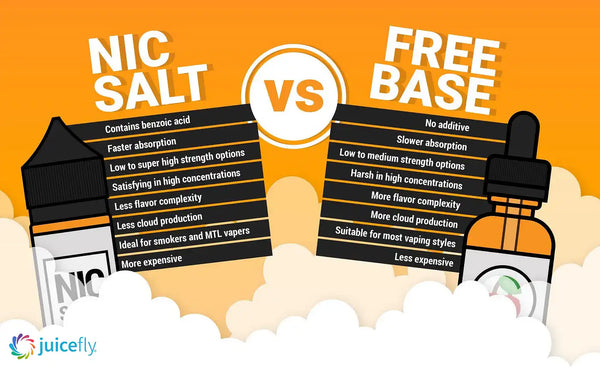 Nic Salt vs. Freebase Nicotine