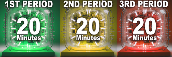 How many hockey periods timer