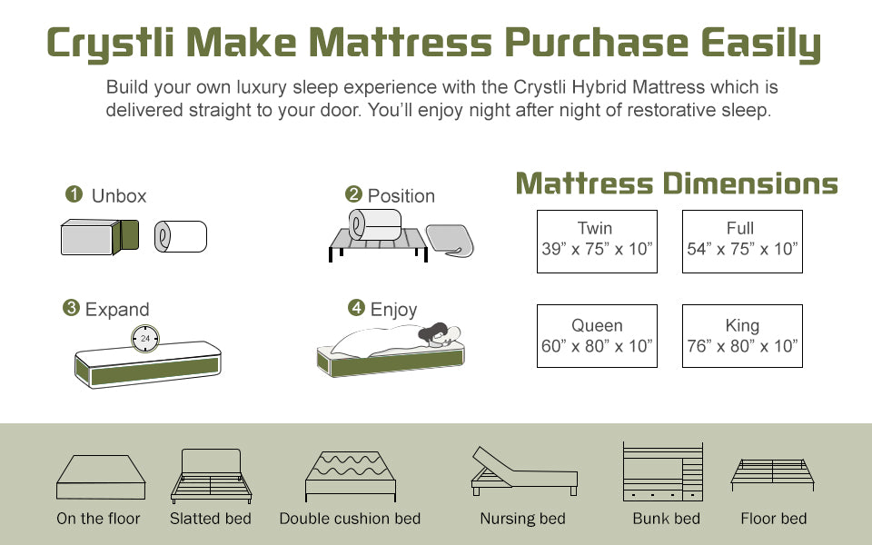 mattresses