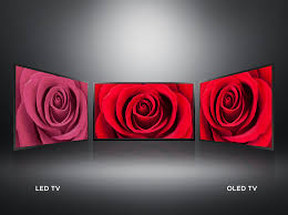 OLED TVs viewing angles