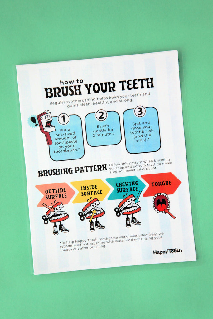 How to brush your teeth printable