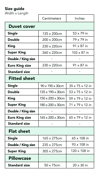 Size Chart Compact