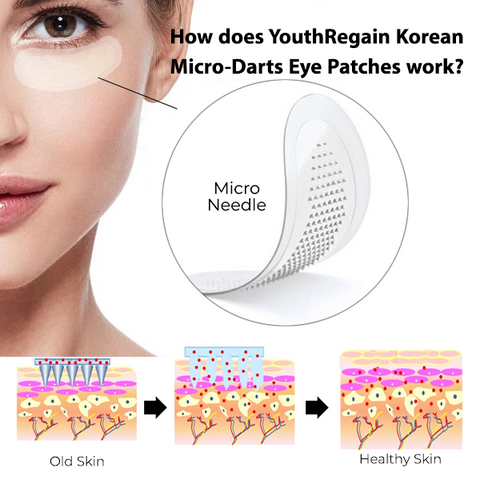 YouthRegain Koreya Mikro-Dart Göz Yamaları