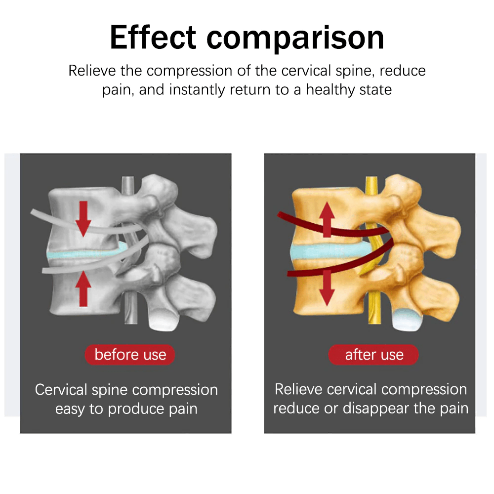 relief for neck pain and shoulder