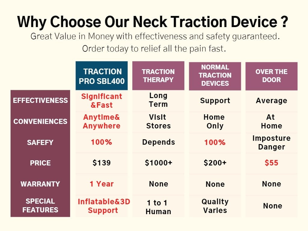 how to relieve pinched nerve in neck