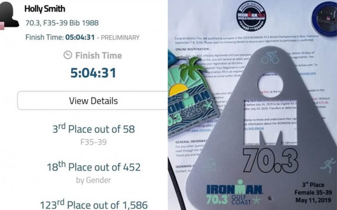 On the left, Holly’s time at the 70.3 Ironman Gulf Coast; on the right, her acceptance letter for the 2019 70.3 World Championship