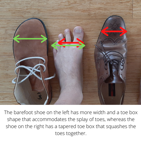 Why wear minimal or barefoot shoes? – Barefootwear