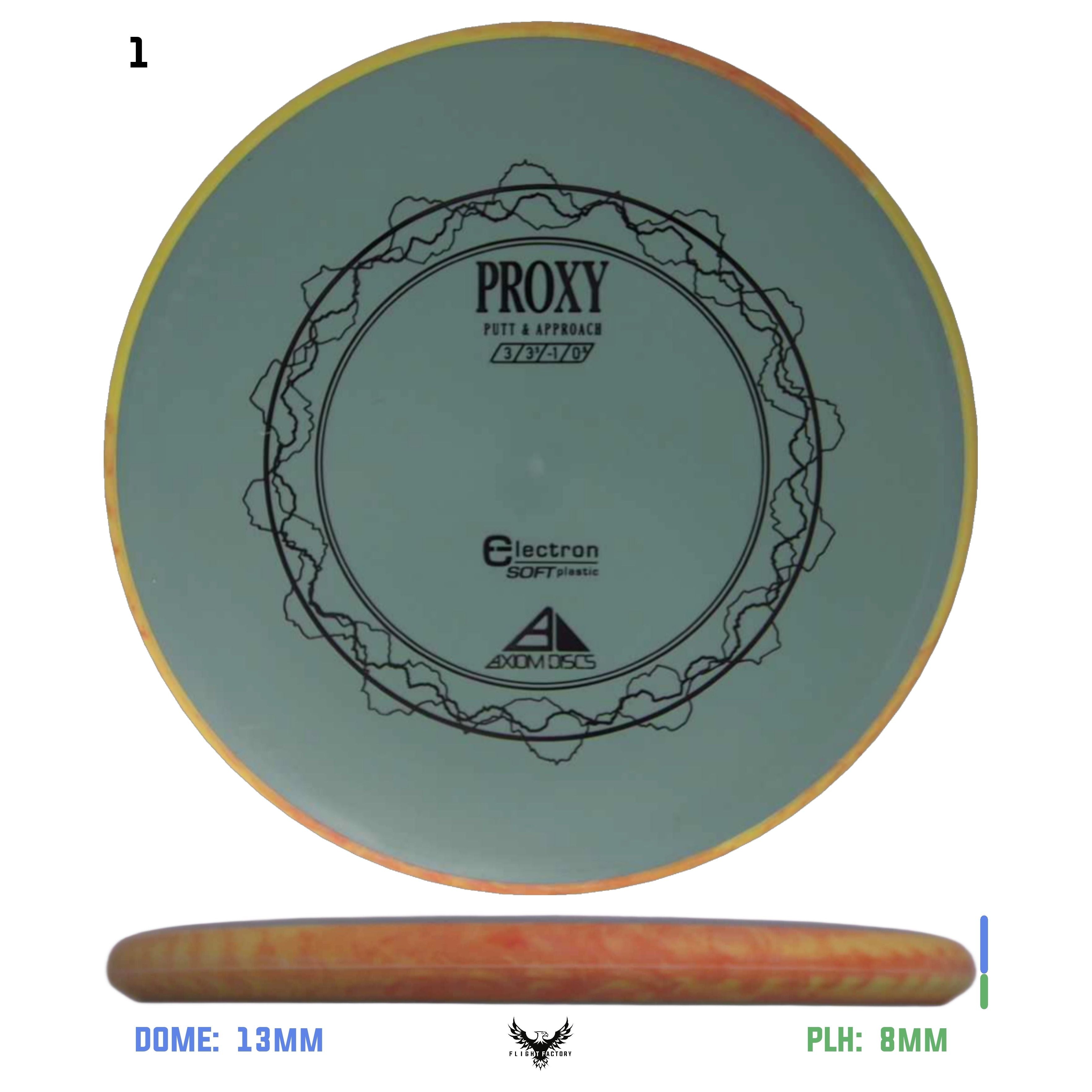 Axiom Electron (Soft) Proxy