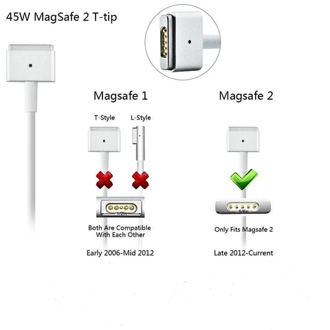 Câbles vidéo Apple 45W MAGSAFE 2