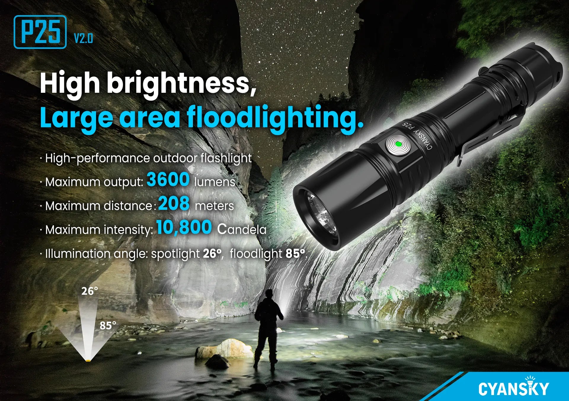 P25 V2.0 Lanterna Black LED Flashlight Cyansky