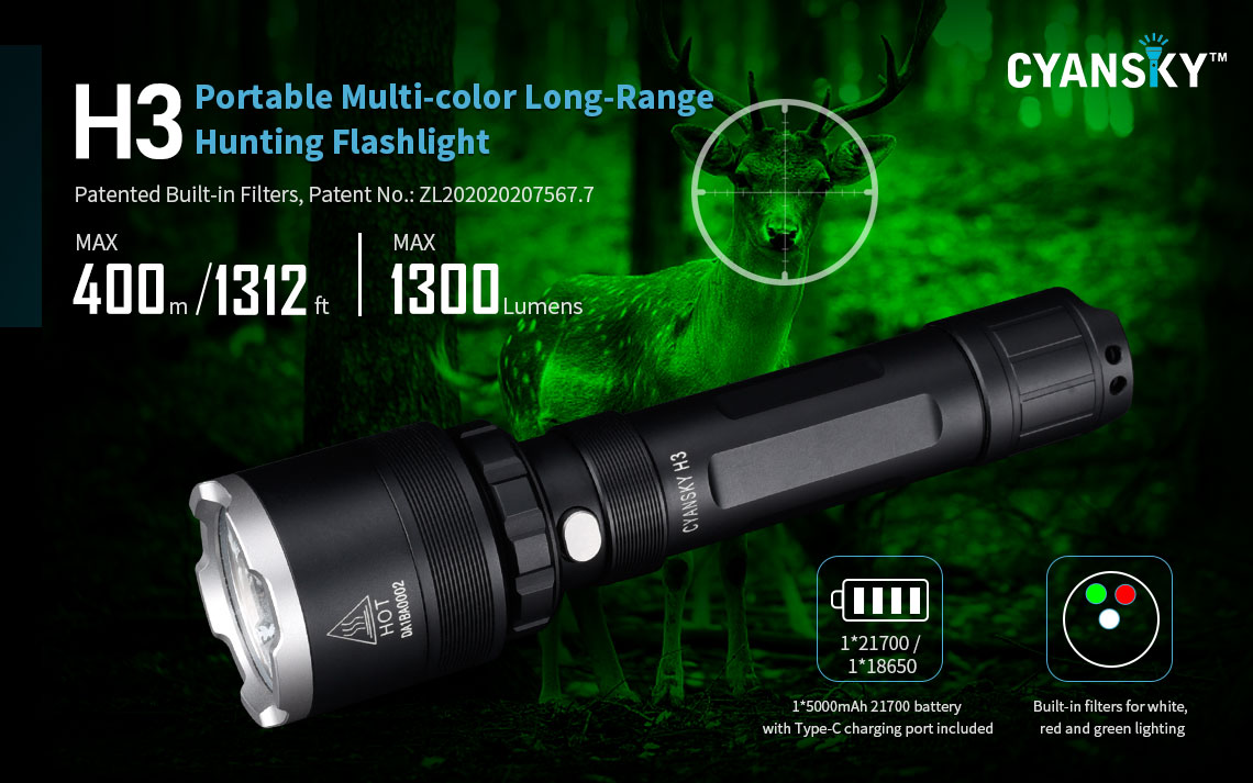 H3 Lanterna LED Flashlight Cyansky