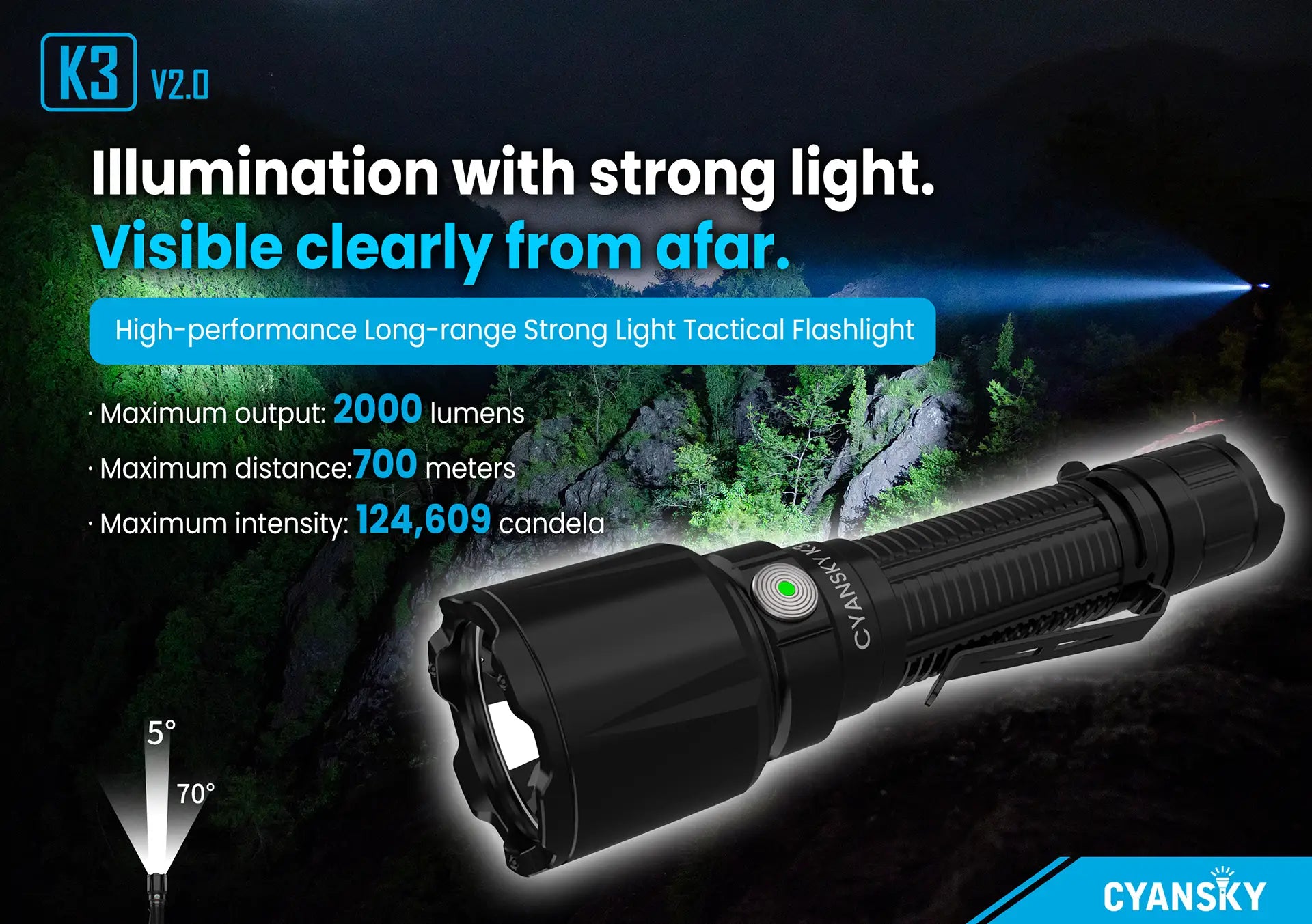 K3 v2.0 Lanterna LED Flashlight Cyansky