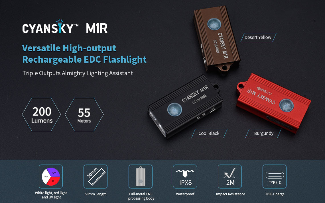 M1R Lanterna LED Flashlight Cyansky