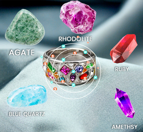 HeathCryt™ Crystal-Quartz IONIX Ring