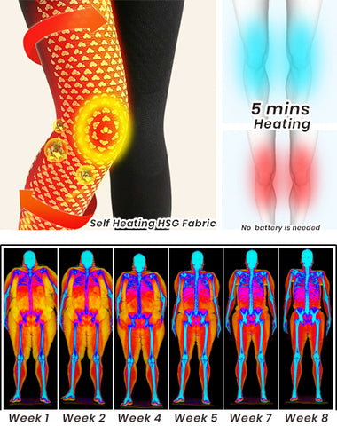 THERMA'Trim Bouquet Herbal Self-Heating Socks
