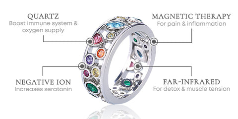 TORINA Crystal-Quartz IONIX Ring