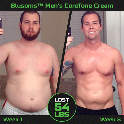 Blusoms™ Men's CoreTone Cream
