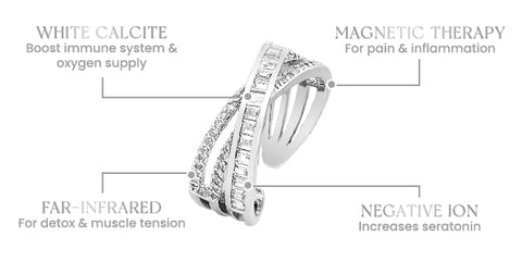 MOEVA Classique TwistyIONIC Ring 