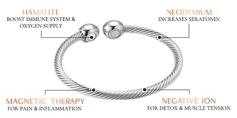 THINCE NeoION Wire Bangle