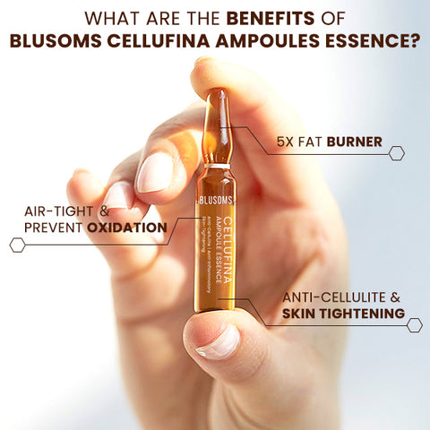 Blusoms™ CELLUFINA Ampoules Essence
