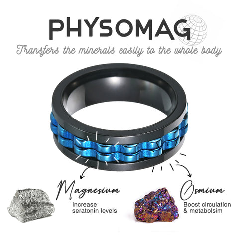 PHYSOMAG ION-Spinifix Ring 