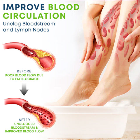 Blusoms™ Phytotanical Foot Soak Beads